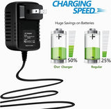 17V 1A AC Adapter for Die Hard 950 1150 Jump Starter Mains Power Supply