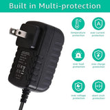 AC Adapter For Roland VQD106 V-Drums Quiet Design TD-07 Sound Module Power PSU