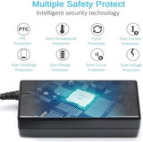 48V AC Adapter for Ubiquiti Networks EdgeRouter PoE ERPOE-5 ER5 EdgeMax 5-Port