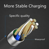 USB Cable Charger 2.0mm Small Pin for Nokia Mobile Phone Cellphone Mains Power