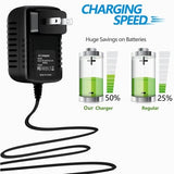 AC Adapter Charger for OTC Genisys EVO Scan Tool Scanner OTC-3875 Power Cord