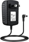 Charger for Shark ION F80 IF282 IF-282 MultiFLEX Stick Vacuum Mains AC Adapter