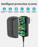 Adapter for NetBit NBS24J120200VU Sagemcom NBS24K120200VU 191339756 Power Cord