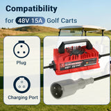 48V 15A Golf Cart Charger with 3-Pin Round Plug for Club Car Precedent & DS Series Only for Lead Acid Battery