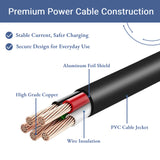 Replacement Charger for Razor Trike E2 Razor Electric Motorcycles XT300 / XT350 / ZT350 Power Supply