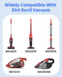Charger for Dirt Devil Vacuum BD10315B BD30025B BD30025BFD 440008693 Cleaner
