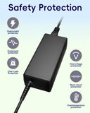 24V 5A Adapter for WELLTRONICS WTS-2405W WTS-2405s 070-7528-7874 LED LCD Monitor