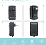 AC Adapter For Mophie go Supreme Power Station