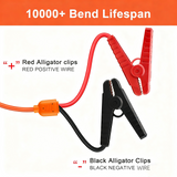 12V Car Cigarette Lighter to Alligator Clips Connector for Jackery Power Station
