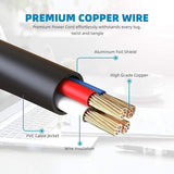 29.5V AC/DC Adapter for Hoverstar LBW14 25.2V 2Ah Electric Balance Scooter