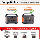 24V  AC Adapter For Jackery Explorer 1000 E1000 /Explorer 880 E880 Power Station