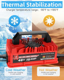 15A 48V Golf Carts Charger for Club Car 3-Pin Round Plug for Lead Acid Battery