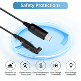 HD1 Retevis RT29 USB Programming Cable for Retevis RT29 RT29D NR30 RT48 RB23