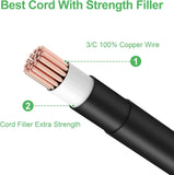 5ft AC Power Cord Cable for PG-1500 Smokeless Electric Grill 3-Prong Wire Lead