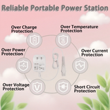 12V Adapter for Braun Face Epilator Facespa Pro 910 911 921 Charger