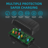 Charger for Yealink VoIP IP Phones SIP-T20P,SIP-T22P,SIP-T26P,SIP-T27,SIP-T28P