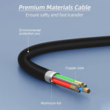 USB Cable Cord for Fuji Finepix F20 F30 F31FD F40FD Z10FD Z20FD Z33WP S8000FD