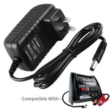 AC Adapter Charger for DieHard 1150 Platinum Jump Starter
