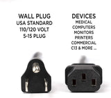 Power Cord For Enernova ETA Pro 1200W / ULTRA  2000W Portable Power Station