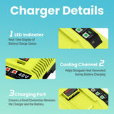 40V Charger For Ryobi 40V Battery OP4040 OP4050 OP4060 OP4075 OP40261 OP40601