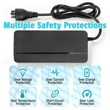 4A Fast Charger for Bosch 2nd Gen System 36V Lithium Battery