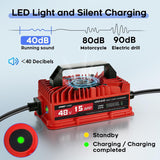 48V 15A Charger For Golf Cart for Club Car Precedent & DS Series