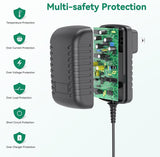 0.5A-1A  Adapter FOR Echelon Connect EX-15 ECHEX-15 Smart Exercise Bike