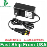 28V Charger for Husqvarna Automower 420 / 430X (2016+) / 435X AWD