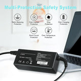 🚲48V 2A AC Adapter for Dost KOPE Classic Frame Electric Bike