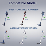 27V Adapter for PRETTYCARE W100 W200 W300 W400 for ORFELD H01 EV679 V20 CX11