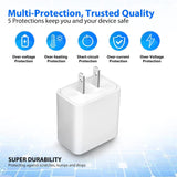5Ft Micro USB Charger For Doro PhoneEasy 618 610 680 605 612 615 Flip Cell Phone