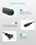 AC/DC Adapter Charger for JVC Everio GZ-MG630 GZ-MG630A GZ-MG630AE GZ-MG630AU