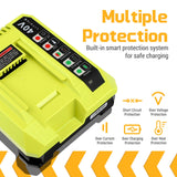 Replacement Charger For Ryobi 40V Lithium Battery OP4030 OP40301 OP4015 OP40200
