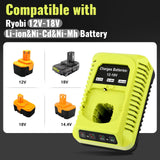 P117 Charger For Ryobi One+ P102 P108 P189 P197 P103 P105 P107 P190 P191 Battery