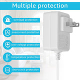 9020672 Charger  for Somfy Sonesse Cordless ST30/R28 Motors /Motorized Blinds