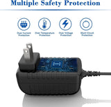 15V Charger For Theragun Prime G4-PRIME-PKG-US G4-PRIME-PKG-NA G4-PRIME-PKG-EUUK