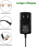 18V Charger For Bissell Pet Hair Eraser Cordless Hand Car Vacuum 1782, 17823