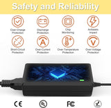 AC Adapter For JJ JianJin JJ-20C CRI95 18" 55W Folding LED Ring Light DN-917-218