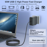 AC Adapter For Lenovo 500e Yoga Chromebook Gen4