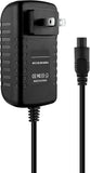 Replacement Charger for Jetson Condor JCONDR-BB JCONDR-RDW Combo Claw PJCLAW-CH PJCLAWCH