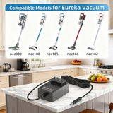 Charger for Eureka Lightweight Vacuum Cleaner NEC180 NEC182 NEC185 NEC186 NEC380