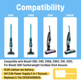 Charger for Bissell 3061 3190 3190A 31902 3191 3191C,3061 Featherweight Cordless