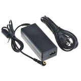 Adapter For LG MiniBeam CineBeam PH150B PH150B-GL Home Theater Projector ANSI