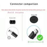 5ft Micro USB Charger Cord Cable For Samsung Galaxy Tab E 9.6 SM-T560NU Tablet