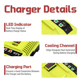 Charger for Ryobi 40V Battery OP40601 OP4050A OP4040 OP4026 OP4050 OP4075A