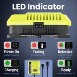 40V Charger for Ryobi OP400 OP401 OP404 Replacement ZROP401 Battery Unit