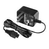 Charger for Dirt Devil Versa Vacuum BD10315B Replacement for 440013094 440008693