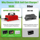 48V 15A Charger for Golf Cart for Club Car DS & Precedent Lead Acid Battery