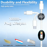 27W -5V/5A USB-C Power Supply for Raspberry Pi 5