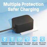Charger for Bissell 3061 3190 3190A 31902 3191 3191C,3061 Featherweight Cordless